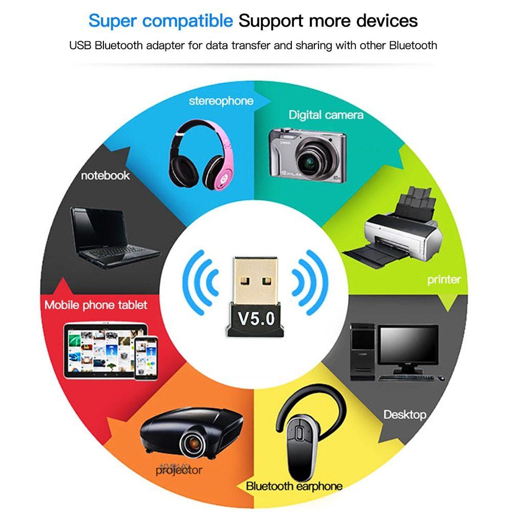 Mini Bluetooth USB 5.0 - eShop Now