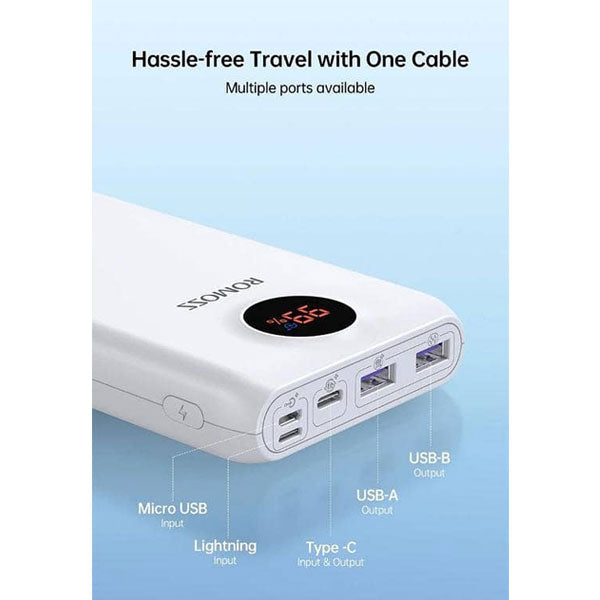 ROMOSS 22.5W Fast Charging Power Bank 10000mAh