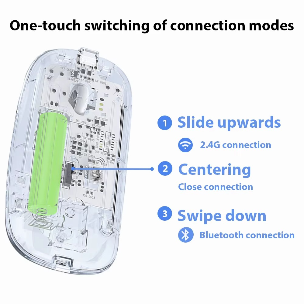 Transparent Mouse